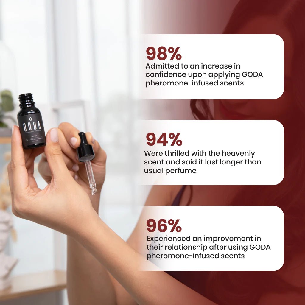 Goda for Her - GlowHaze Beauty