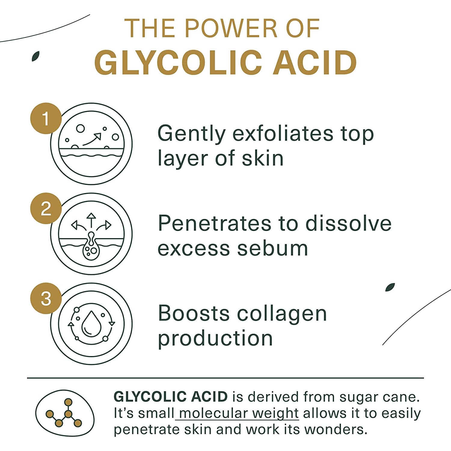 Glycolic Acid Face Wash, Exfoliating Facial Cleanser and Scrub, 10% Glycolic Acid, AHA and Salicylic Acid, 6 Fl. Oz - GlowHaze Beauty