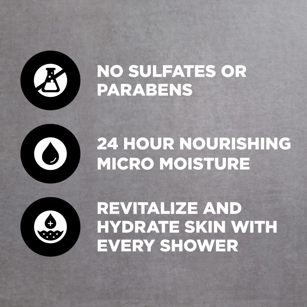 (4 Pack) Purifying Hydrating Face & Body Wash for Men Charcoal & Clay, 30 Oz - GlowHaze Beauty