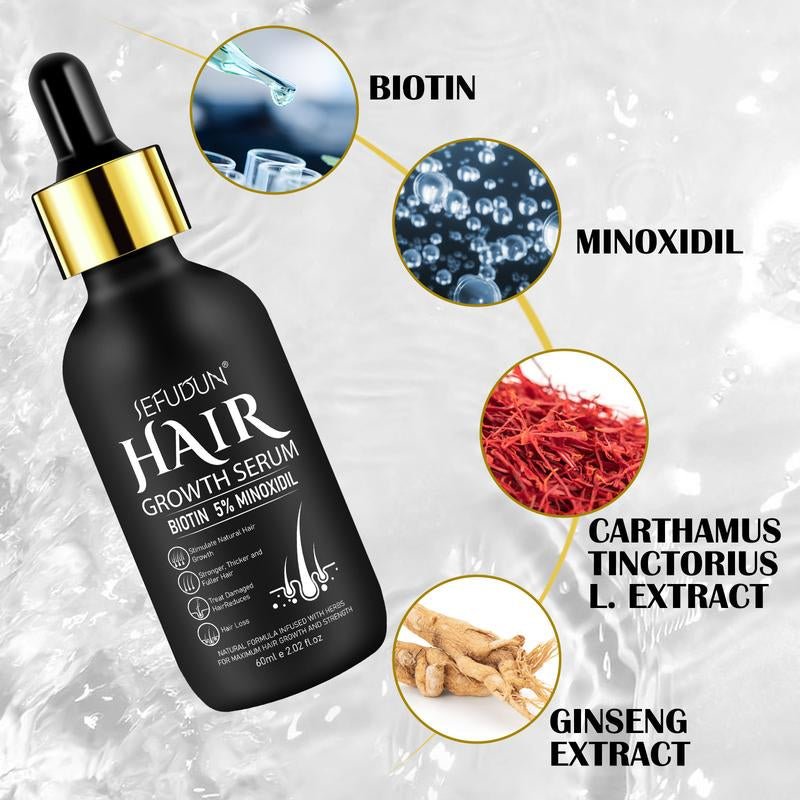 Hair Growth Serum Kit - GlowHaze Beauty